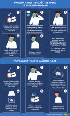 Pravilna odstranitev maske
